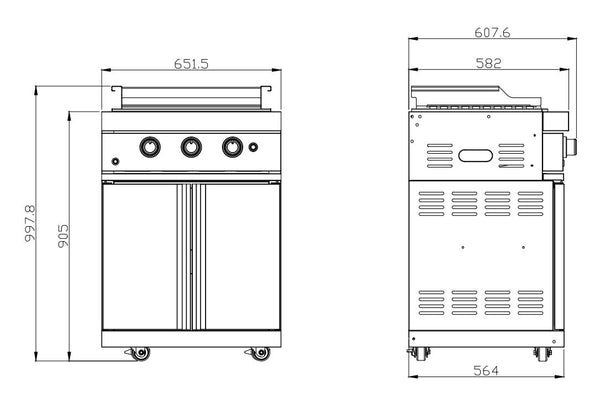 Teppanyaki Module